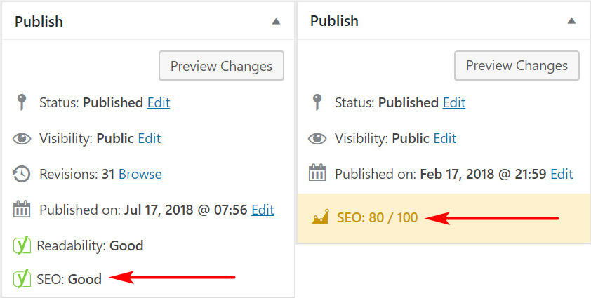 Yoast SEO vs. Rank Math