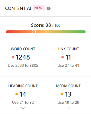 RankMath Content AI WordPress dashboard