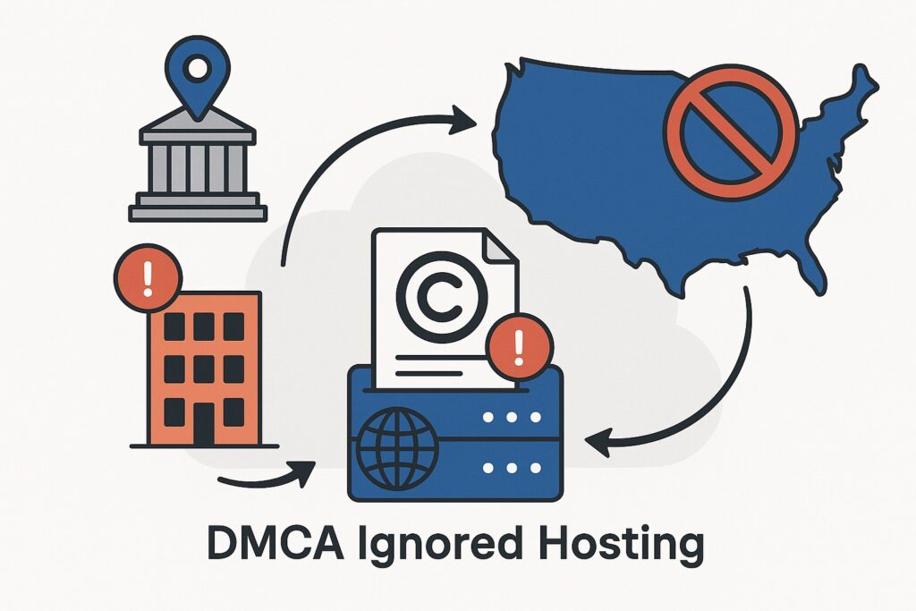 DMCA Ignored Hosting